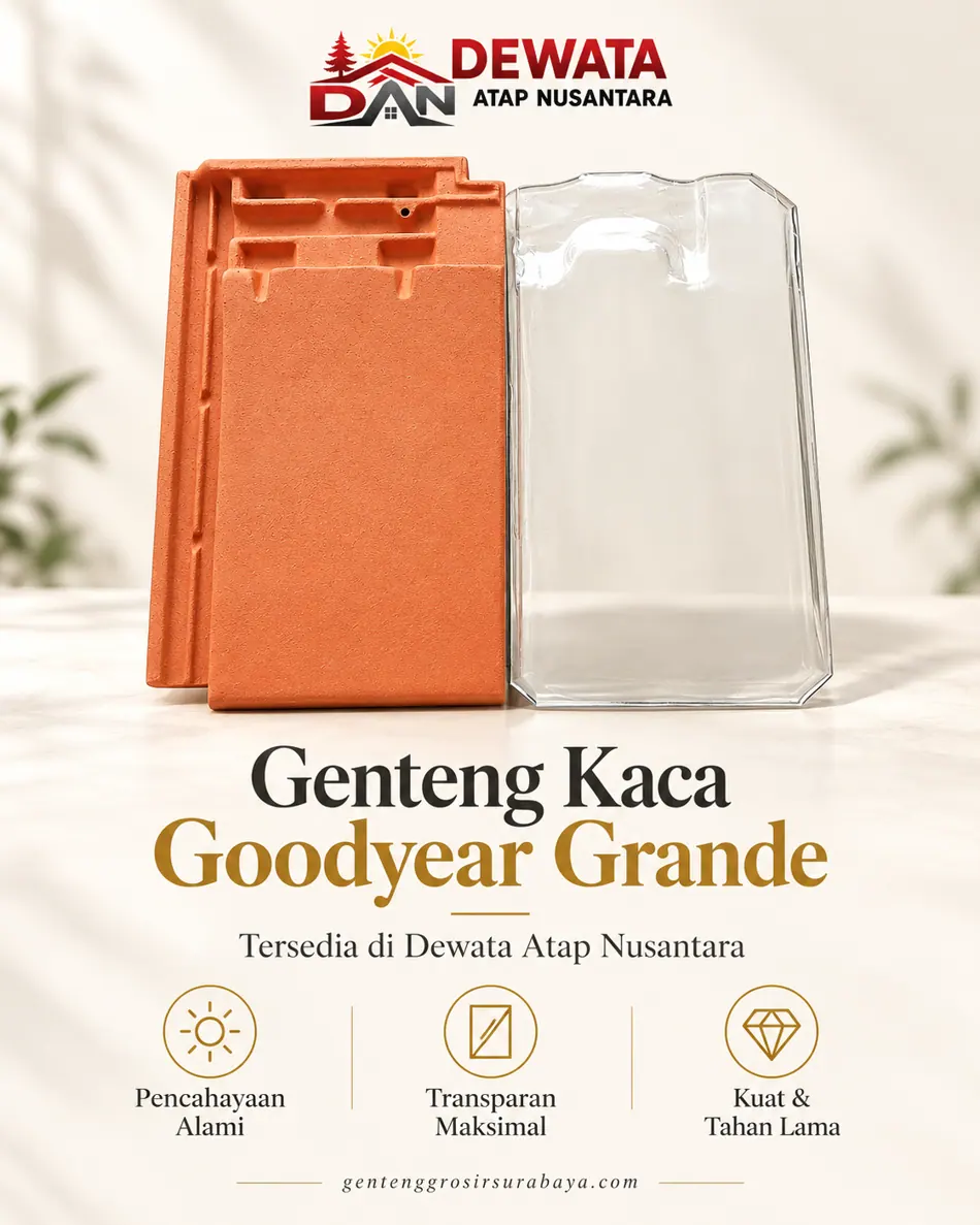 Poster katalog Genteng Kaca Goodyear Grande